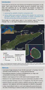 Poster - Drivers of coral reef benthic composition in Timor-Leste